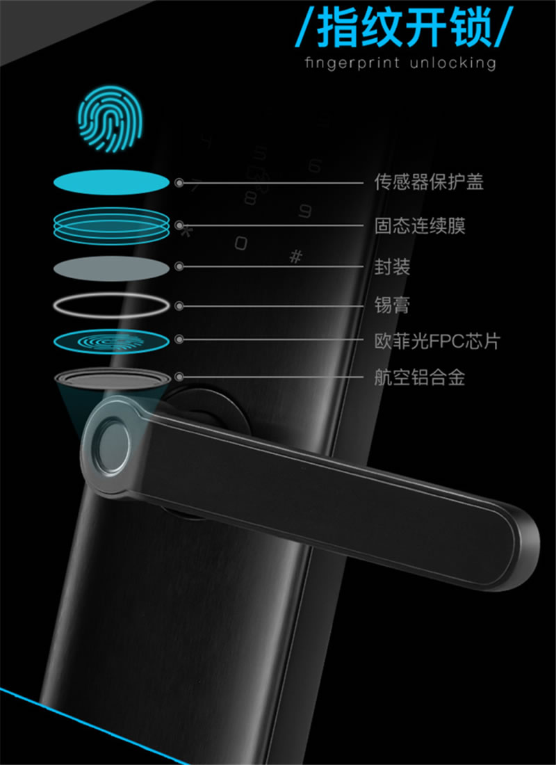 伯蘭美智能鎖 指紋鎖電子門(mén)鎖木門(mén)智能鎖