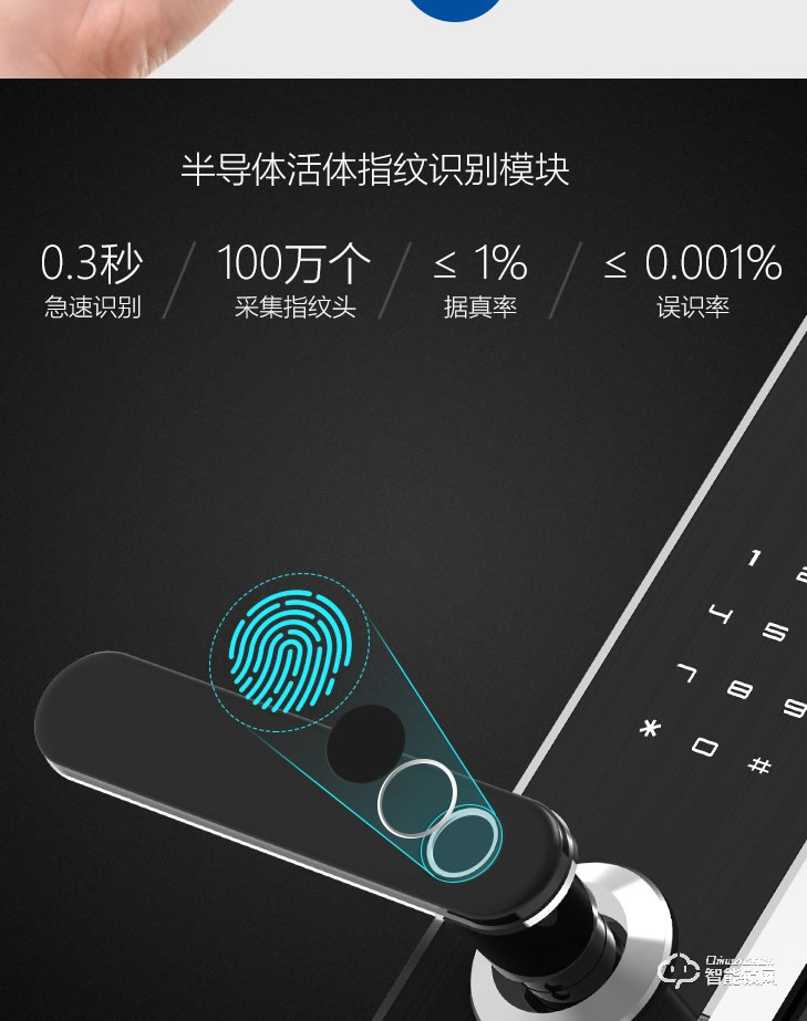 居聯智能鎖 B4-B游離把手防撬報警智能鎖