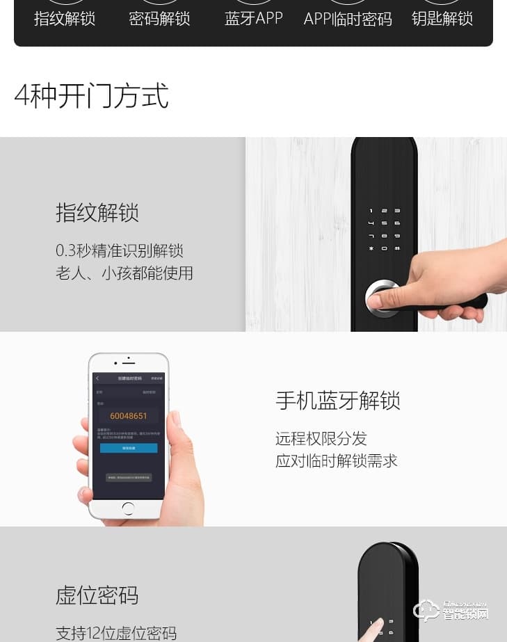 居聯智能鎖 B3-B活體指紋模塊C級鎖芯智能密碼鎖