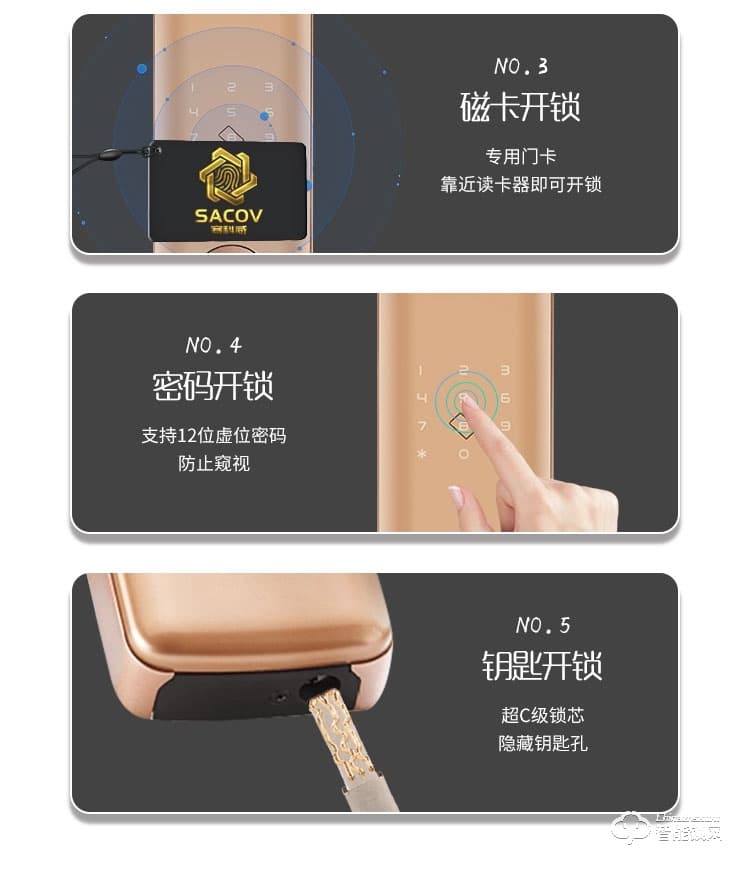 賽科威智能鎖 JS-W1直板半自動智能鎖