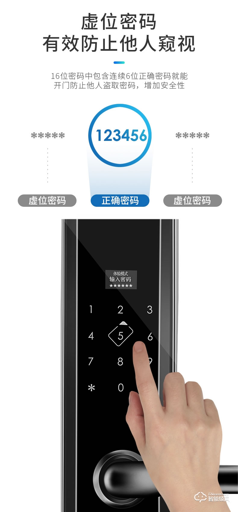 諾虎智能鎖 N3防撬報(bào)警密碼電子智能鎖