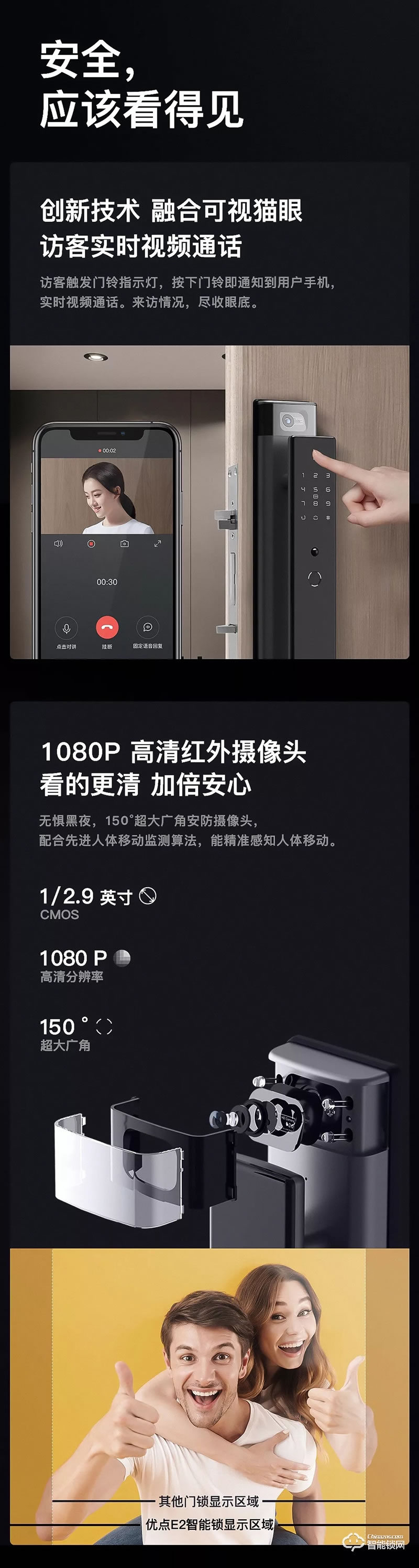 優點智能鎖 E2疾速解鎖 實時視頻通話智能鎖