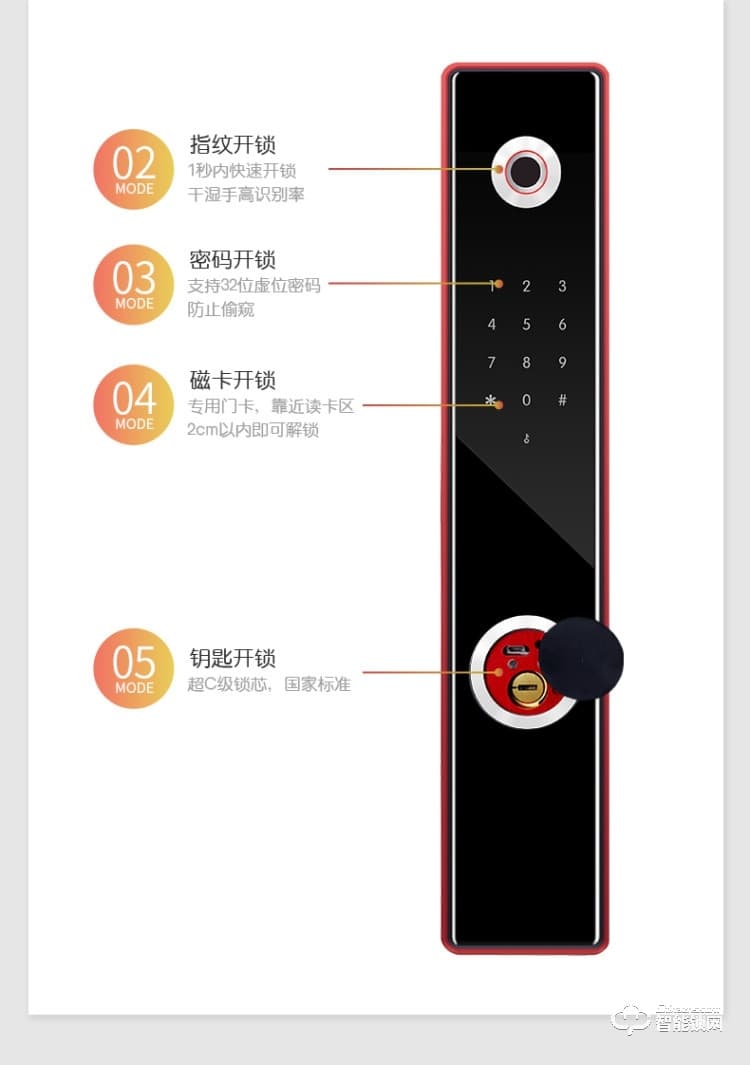 上品易聯(lián)智能鎖 wifi可視手機(jī)遠(yuǎn)程電子鎖