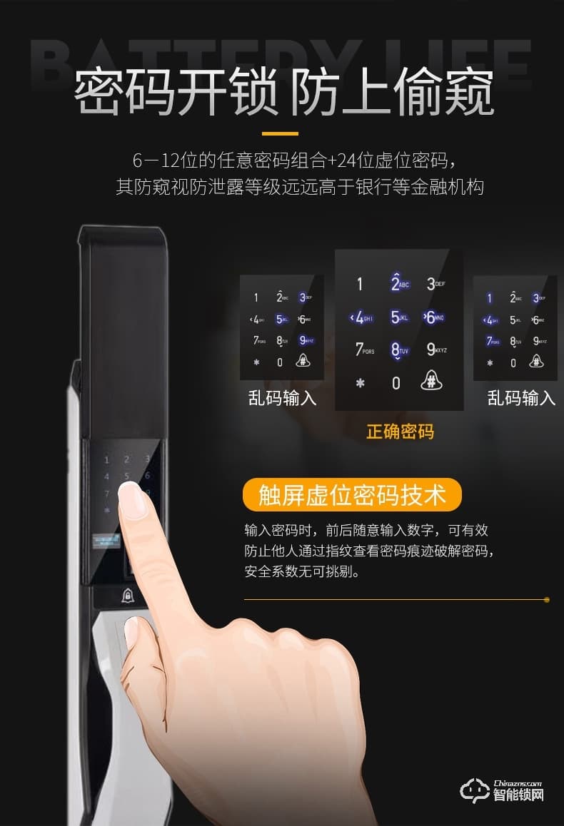 美鼎智智能鎖 Z8全自動智能鎖