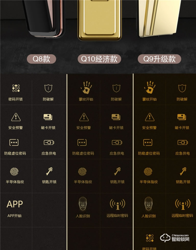 佰德龍智能鎖 Q9人臉識別鎖智能門鎖掌紋鎖