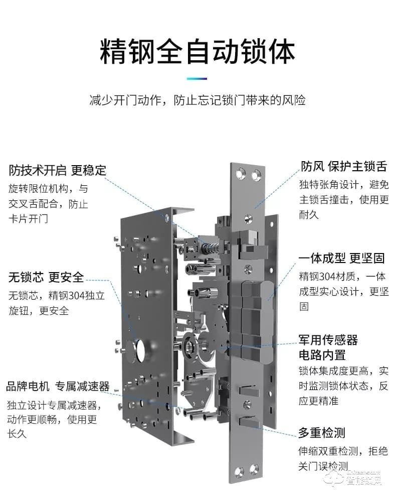 派瑞裝甲智能鎖 H500時尚推拉式密碼智能鎖