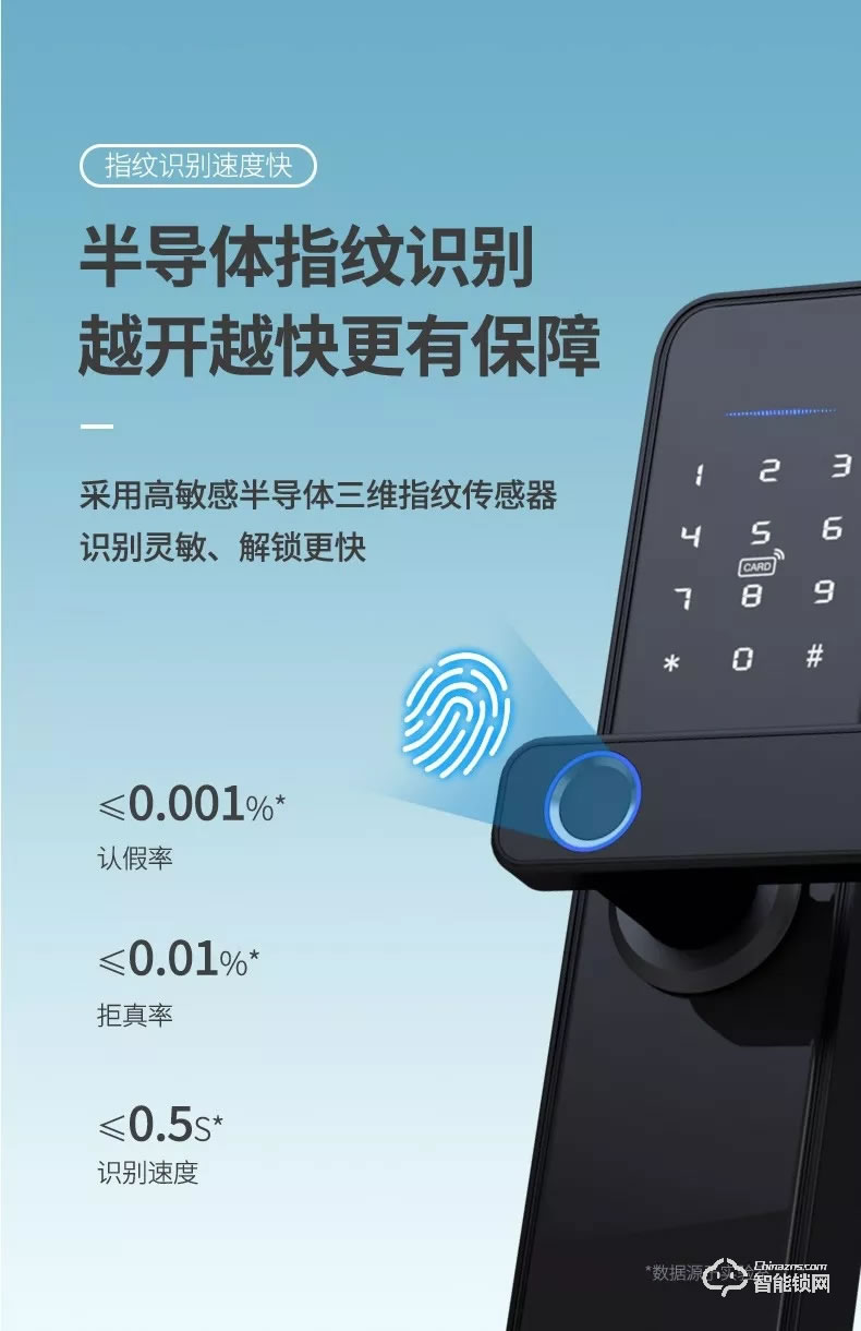 威薩智能鎖 VD07 一握即開房間門指紋鎖