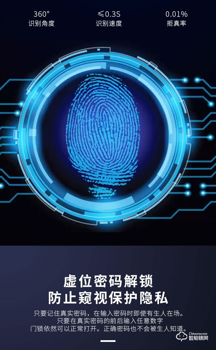 艾創米智能鎖 A4S自動電子鎖智能鎖密碼鎖