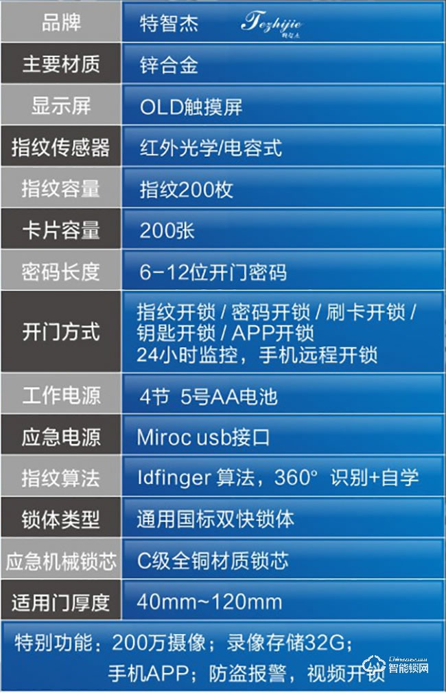 特智杰智能鎖 AZJ-7.0視頻智能鎖