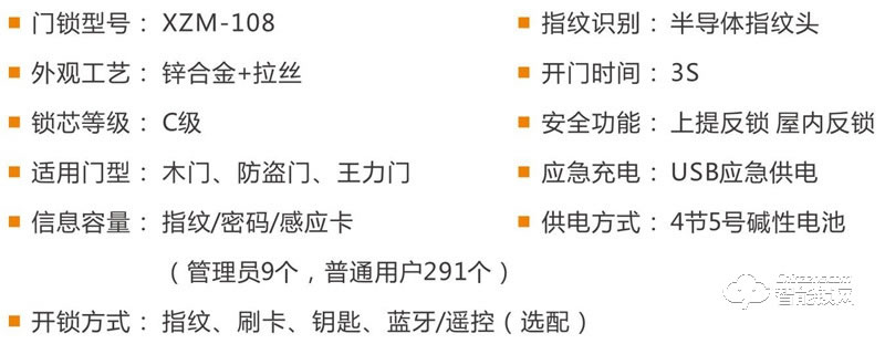 喜智門智能鎖 XZM-108招財貓型智能指紋鎖