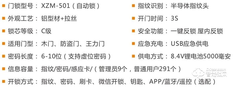 喜智門智能鎖 XZM-501全自動(dòng)直板密碼鎖