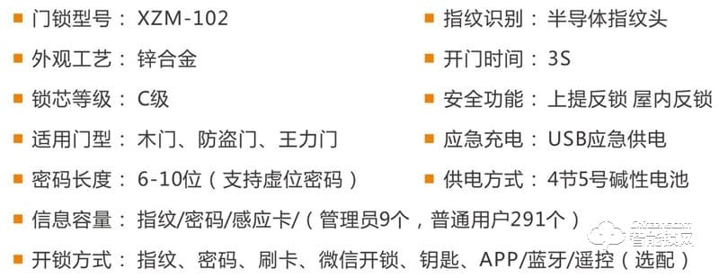 喜智門智能鎖 XZM-102家用滑蓋指紋智能鎖