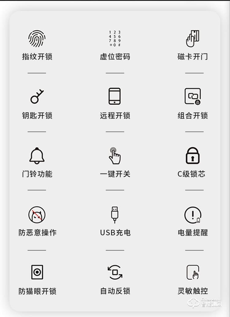 康辰家福智能鎖 F102一握開指紋鎖