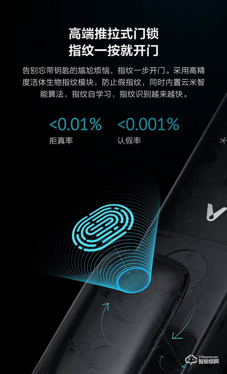 云米智能鎖 Link推拉版家用防盜門密碼鎖智能鎖