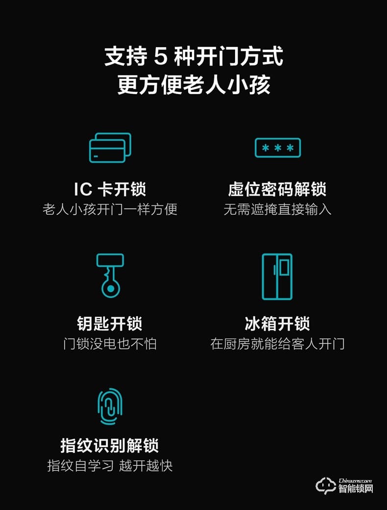 云米智能鎖 Link推拉版家用防盜門密碼鎖智能鎖