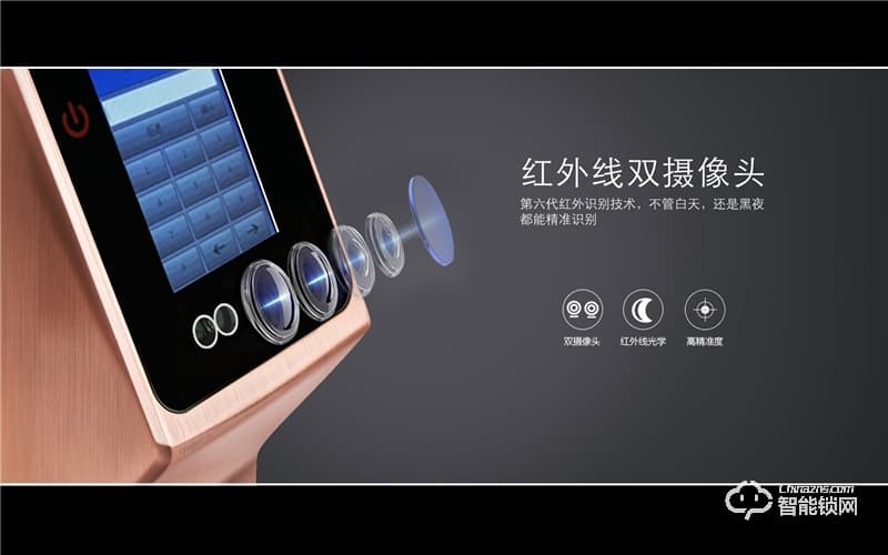 中祥Facedoor智能鎖 FD-01人臉識別鎖