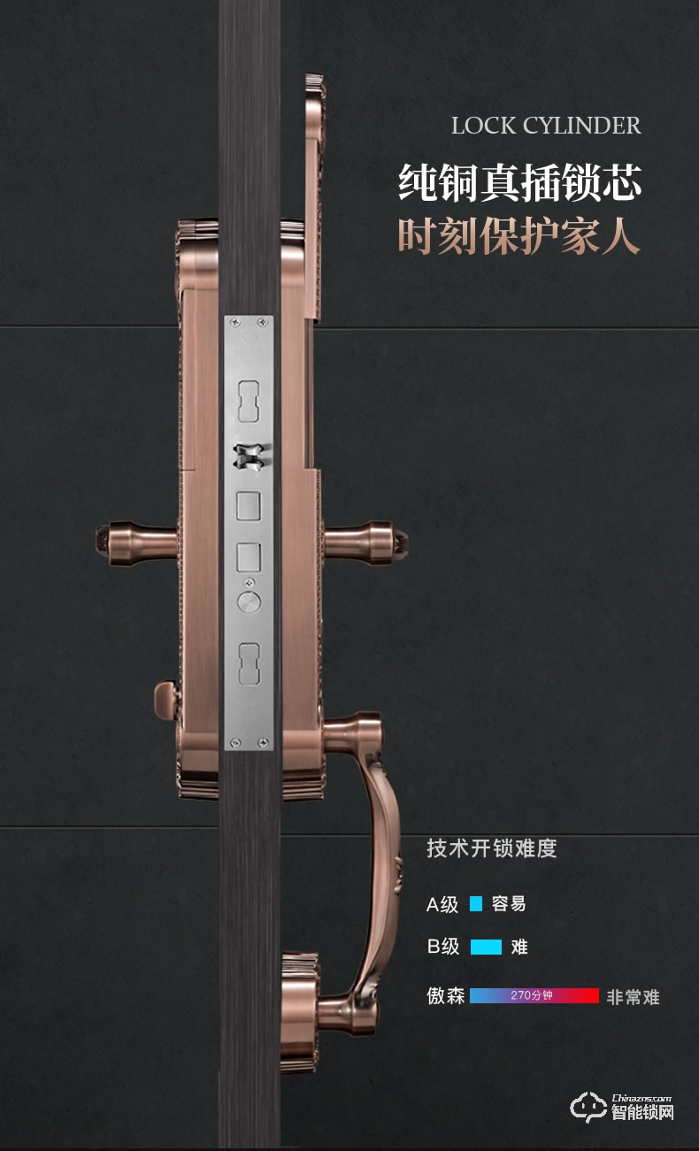 傲森智能鎖 A9-1全自動(dòng)別墅入戶大門指紋鎖