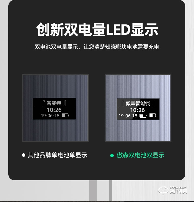 傲森智能鎖 D7全自動指紋鎖家用防盜門智能鎖