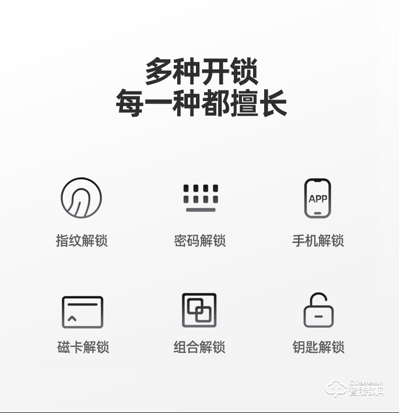 傲森智能鎖 D7全自動指紋鎖家用防盜門智能鎖