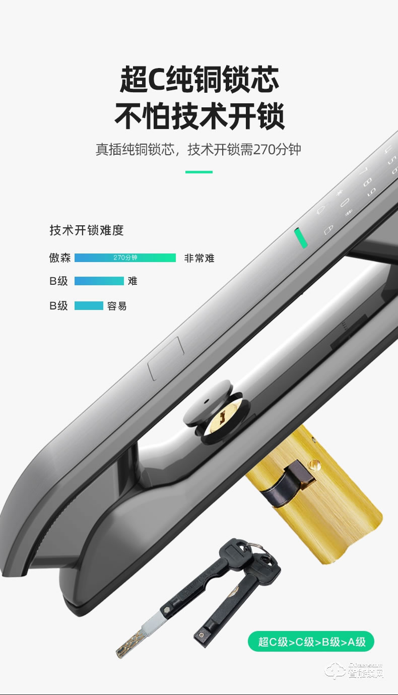 傲森智能鎖 D7全自動指紋鎖家用防盜門智能鎖