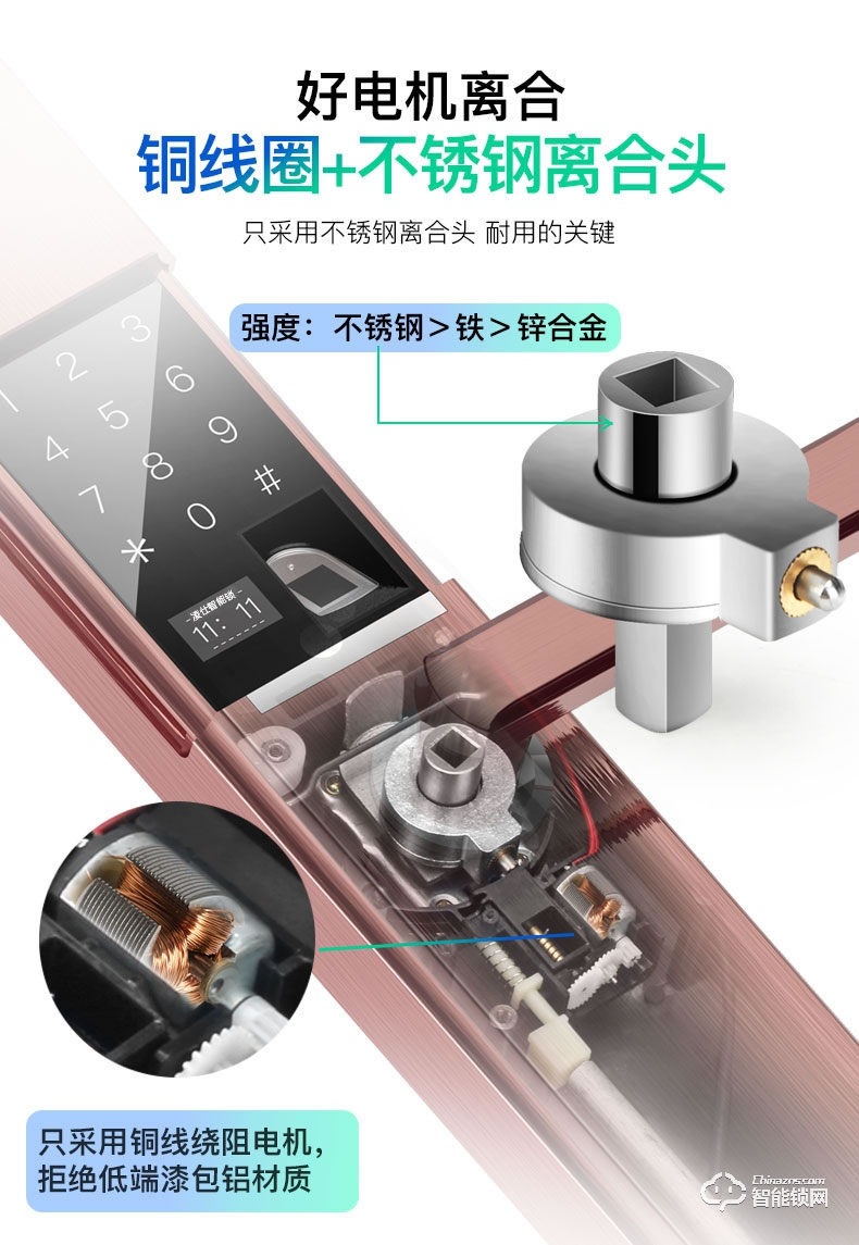 凌仕智能鎖 H13指紋密碼鎖智能鎖電子鎖