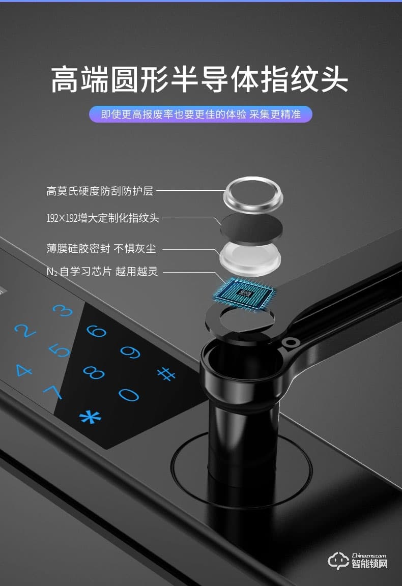 凌仕智能鎖 N2 一握開指紋鎖家用防盜門鎖