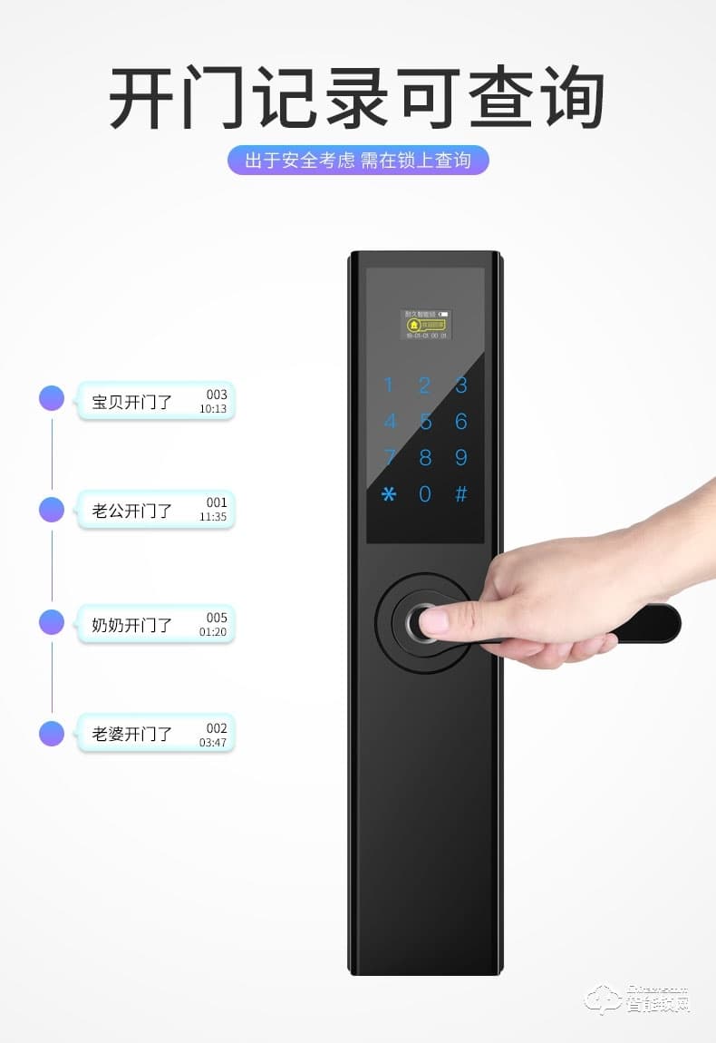 凌仕智能鎖 N2 一握開指紋鎖家用防盜門鎖