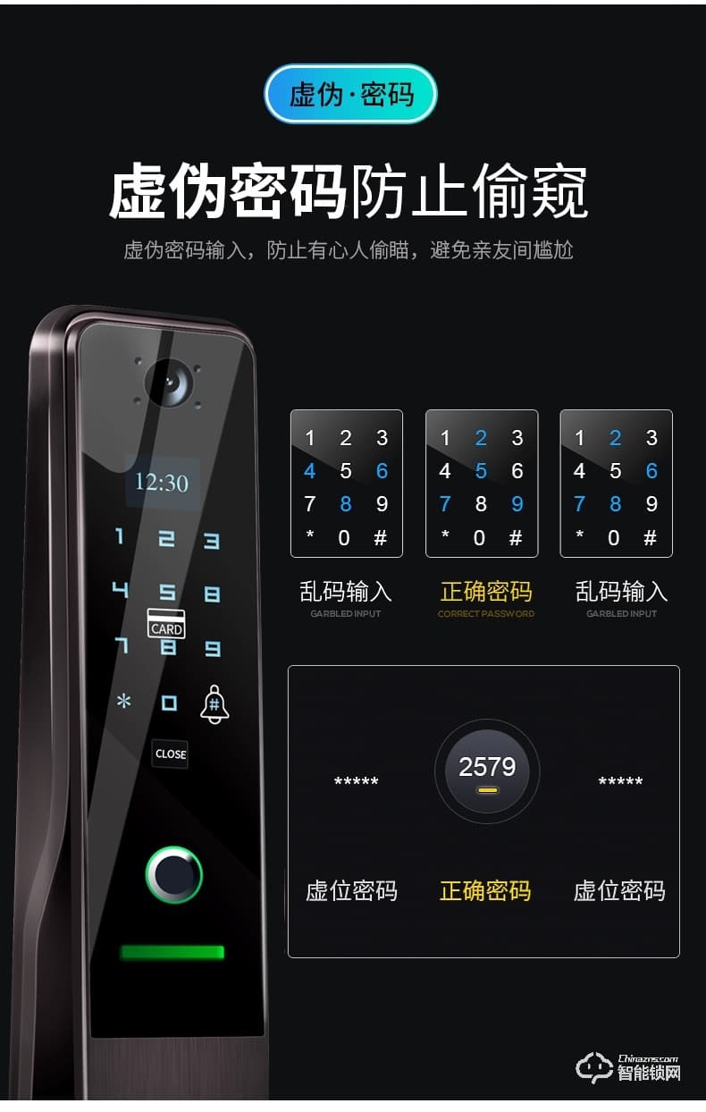 創(chuàng)鴻智能鎖 OP1全自動(dòng)可視指紋鎖