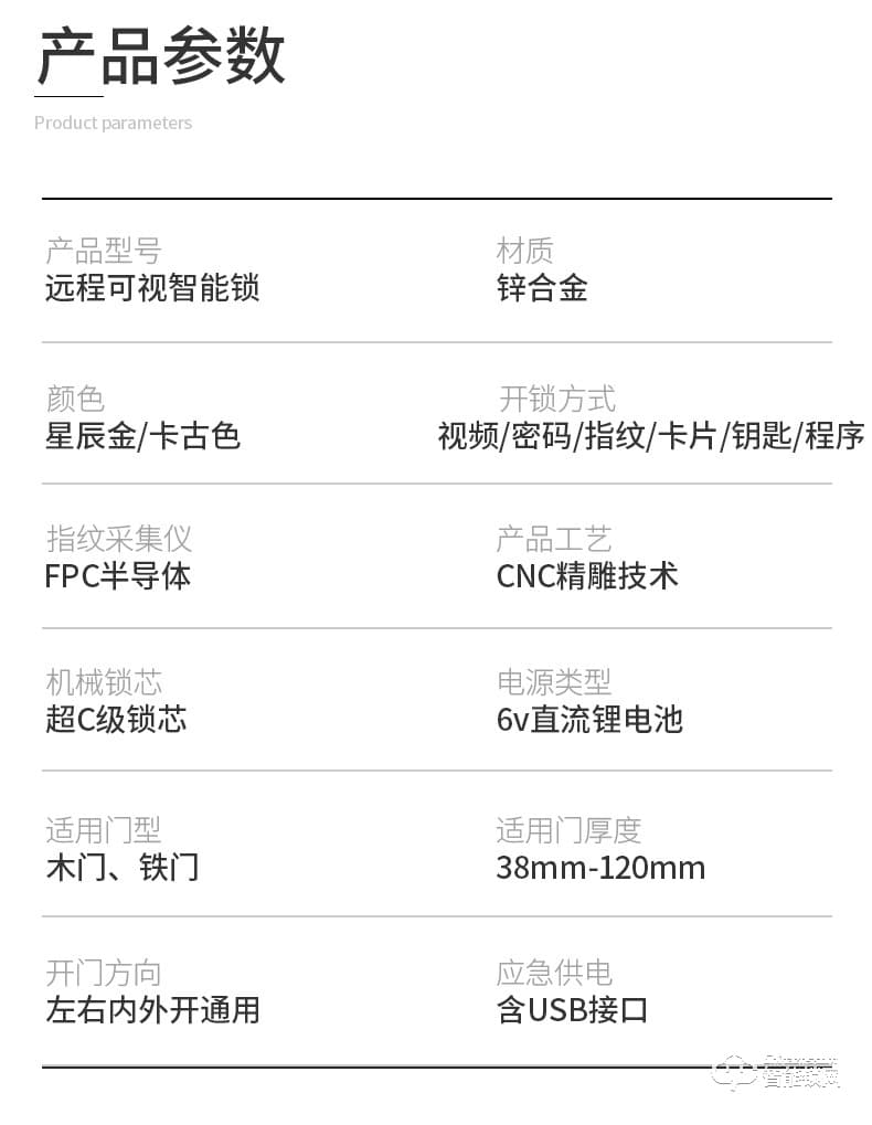 創(chuàng)鴻智能鎖 OP1全自動(dòng)可視指紋鎖
