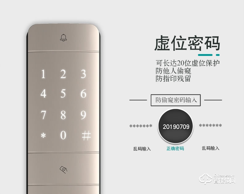 西門子智能鎖 C320家用防盜智能電子鎖密碼鎖