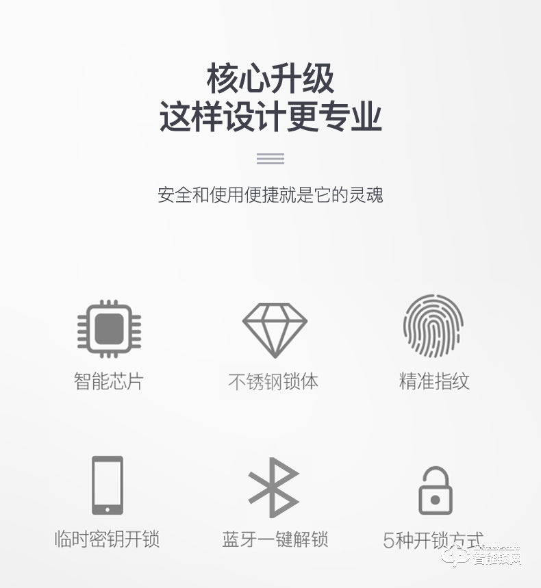 科思德智能鎖 k6-bt智能密碼指紋鎖