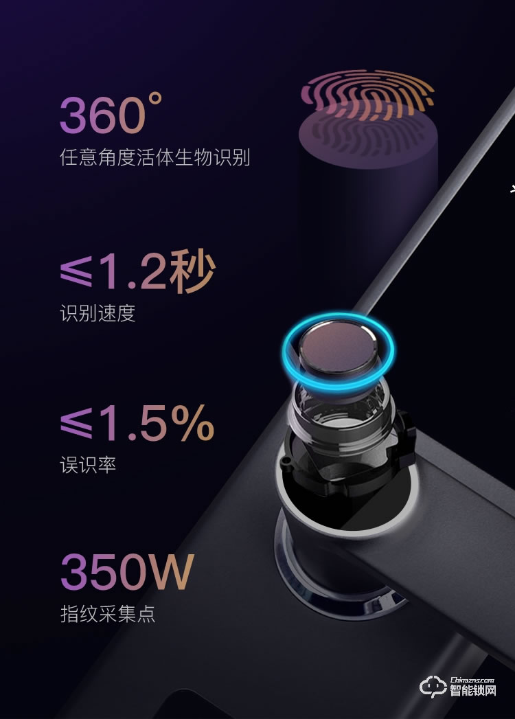 科思德智能鎖 K6-WIFI防盜門(mén)智能密碼指紋鎖