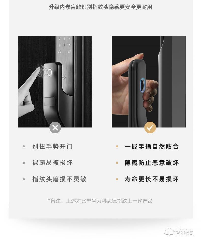 科思德智能鎖 X-1家用防盜門磁卡遠(yuǎn)程電子門鎖