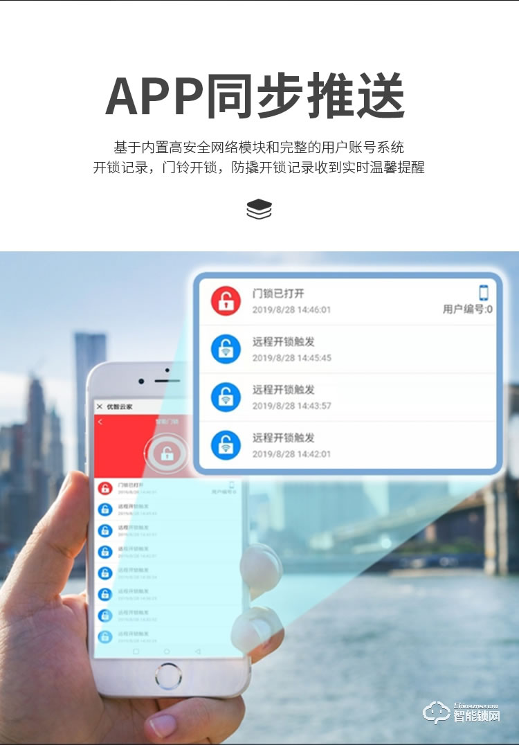 菲花奧智能鎖 TFA01家用防盜門鎖手機遠程電子密碼鎖