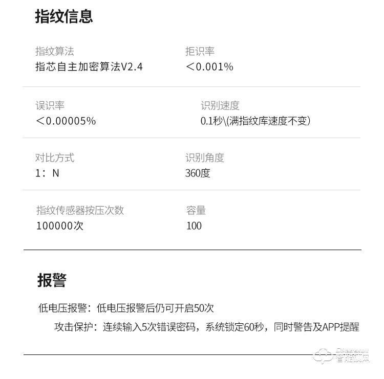 菲花奧智能鎖 TFA01家用防盜門鎖手機遠程電子密碼鎖