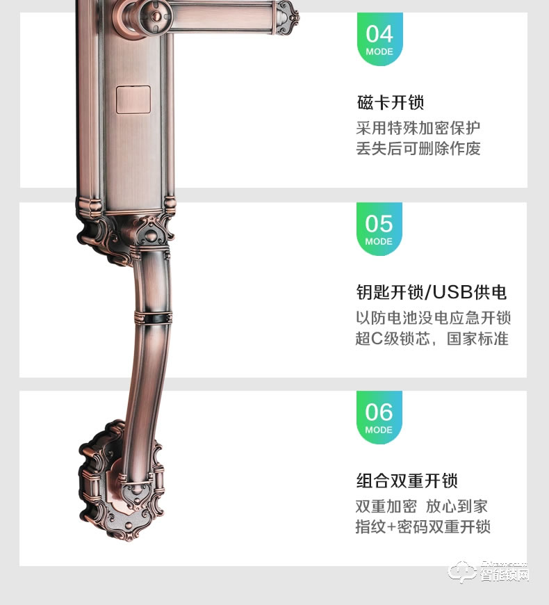 匠星智能鎖 JP2豪華別墅大門戶外密碼鎖