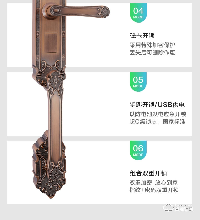 匠星智能鎖 JP1別墅大門歐式雙開門密碼門鎖