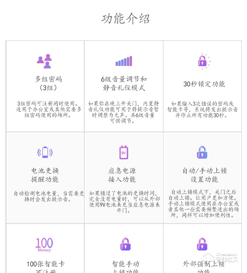 樂扣樂扣智能鎖  LR-325S-GL-CL玻璃門鎖指紋鎖密碼鎖