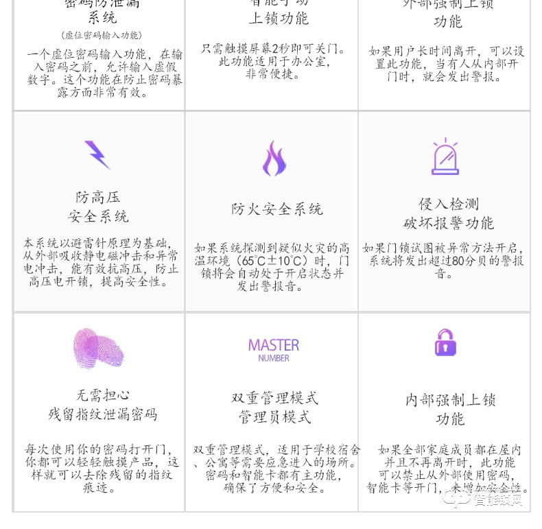 樂扣樂扣智能鎖 LR-325N-GL-CL玻璃門鎖指紋鎖密碼鎖