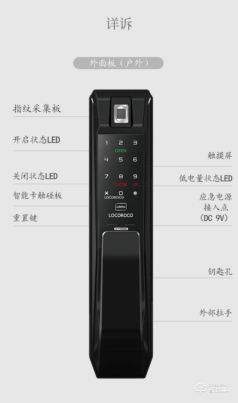 樂扣樂扣智能鎖 LR-P7000推拉式家用防盜門鎖智能電子鎖