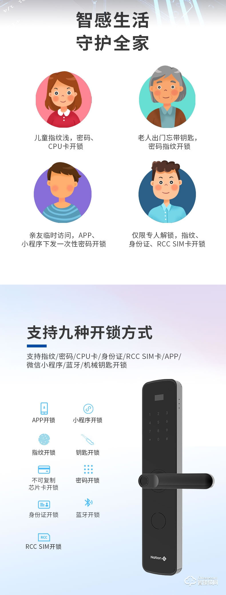 國民智能鎖 F1全鏡面防貓眼智能密碼鎖