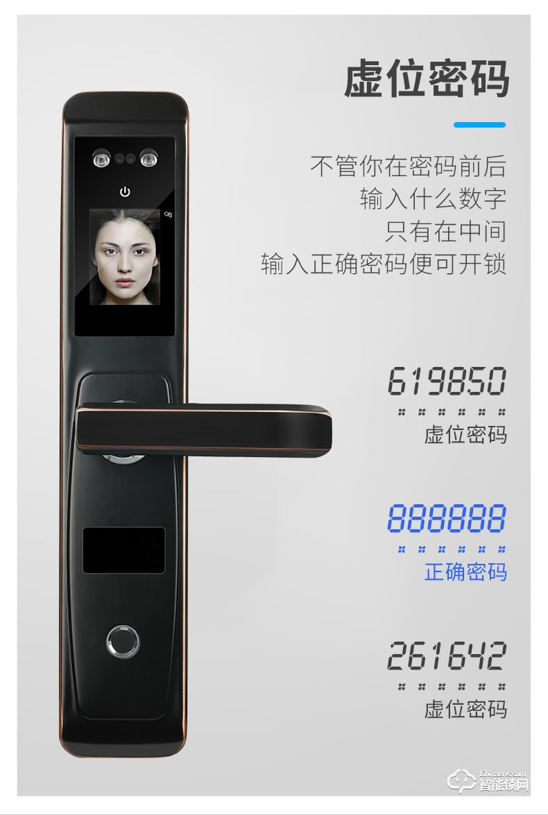 幻侶智能鎖  r2家用防盜門人臉識別智能鎖