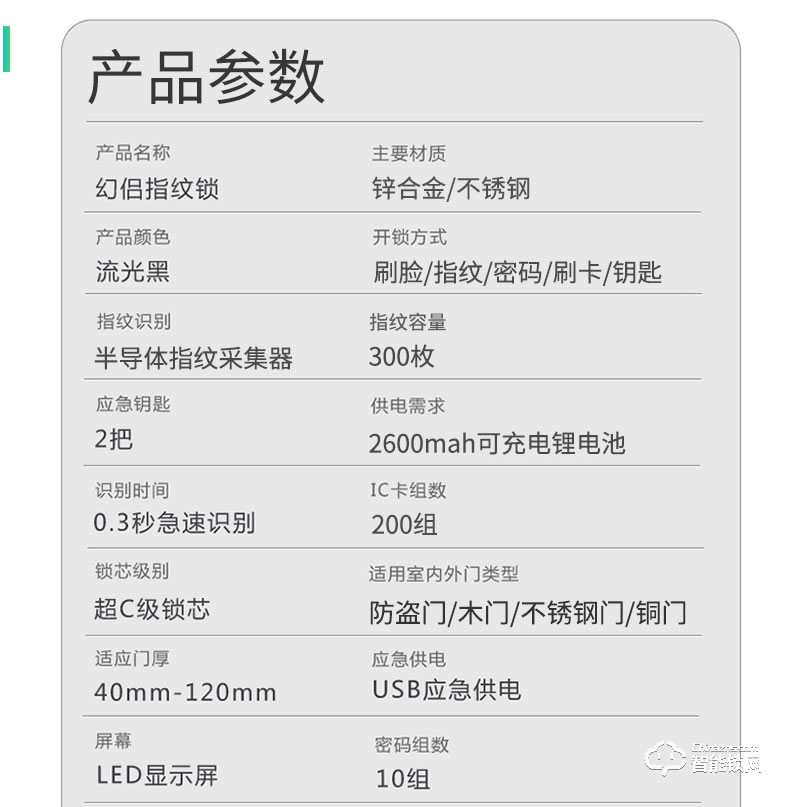 幻侶智能鎖 人臉識(shí)別全自動(dòng)指紋鎖