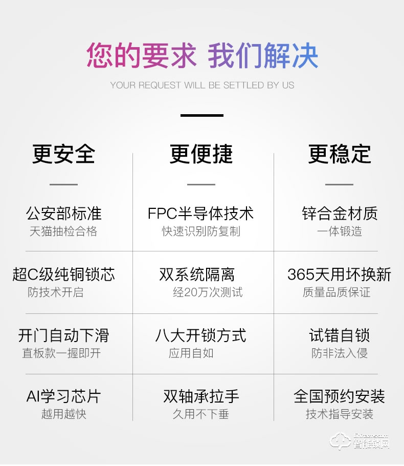 巨久智能鎖 8820滑蓋防智能鎖指紋密碼鎖