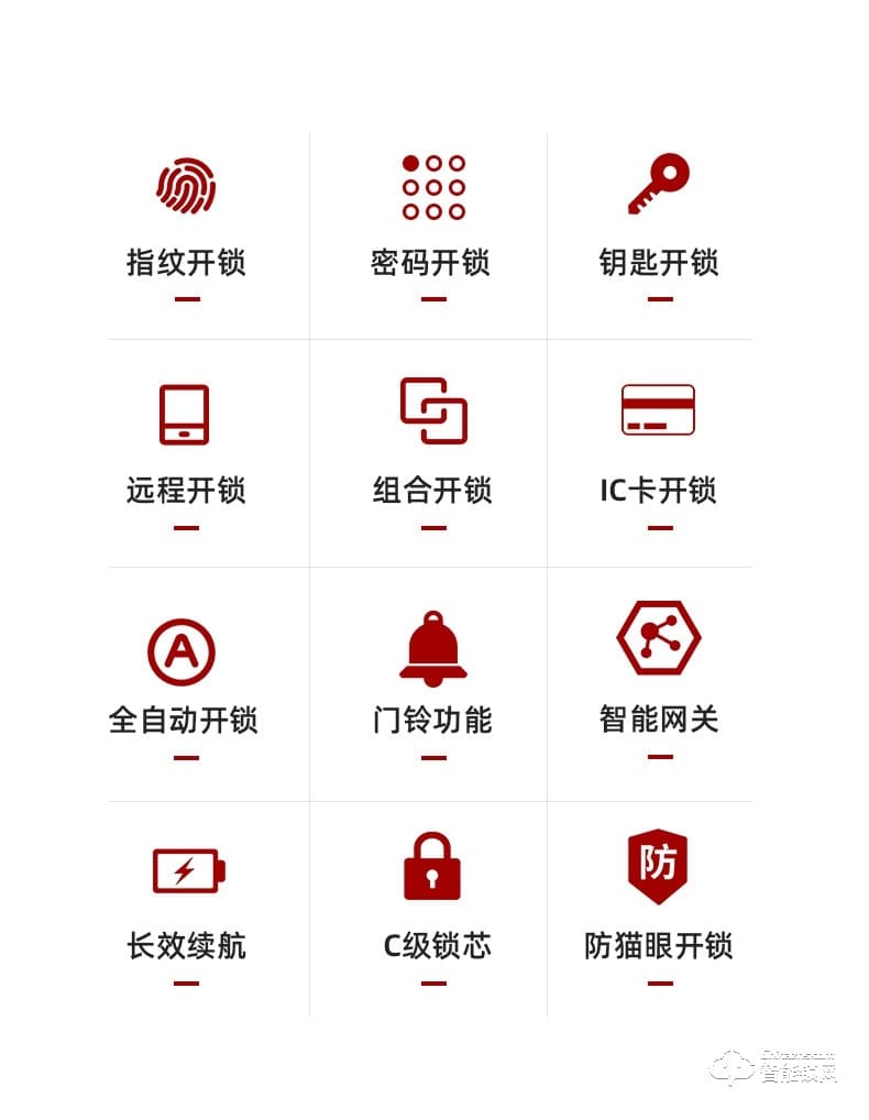 爵萊仕智能鎖 JLS-1020全自動指紋鎖家用防盜門智能鎖