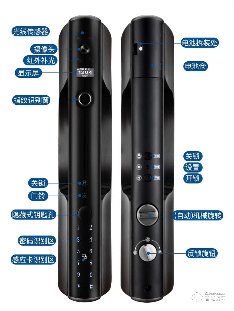 邦臣智能鎖  天空一號遠程監(jiān)控攝像抓拍智能鎖