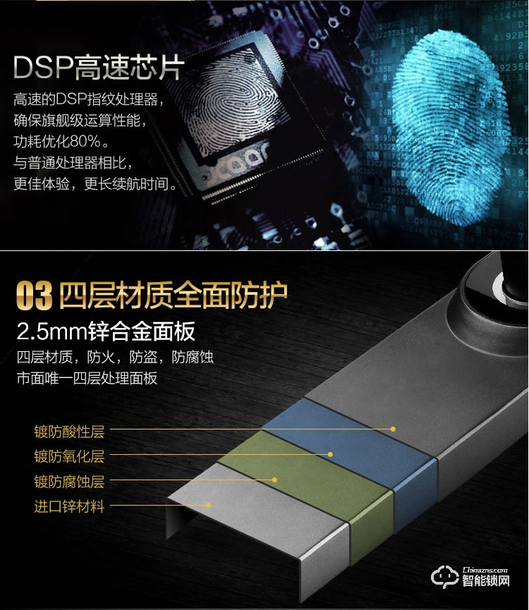 邦臣智能鎖 SN10家用臥室木門密碼鎖