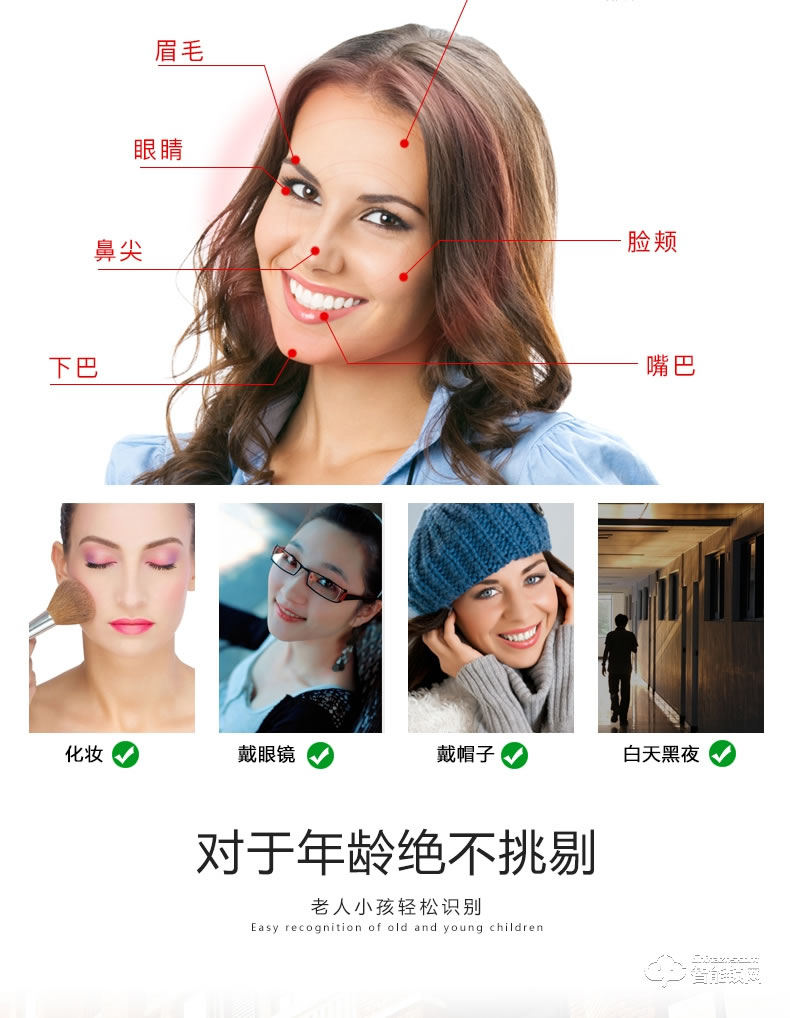 邦臣智能鎖 F3全自動(dòng)人臉識(shí)別鎖大門(mén)鎖