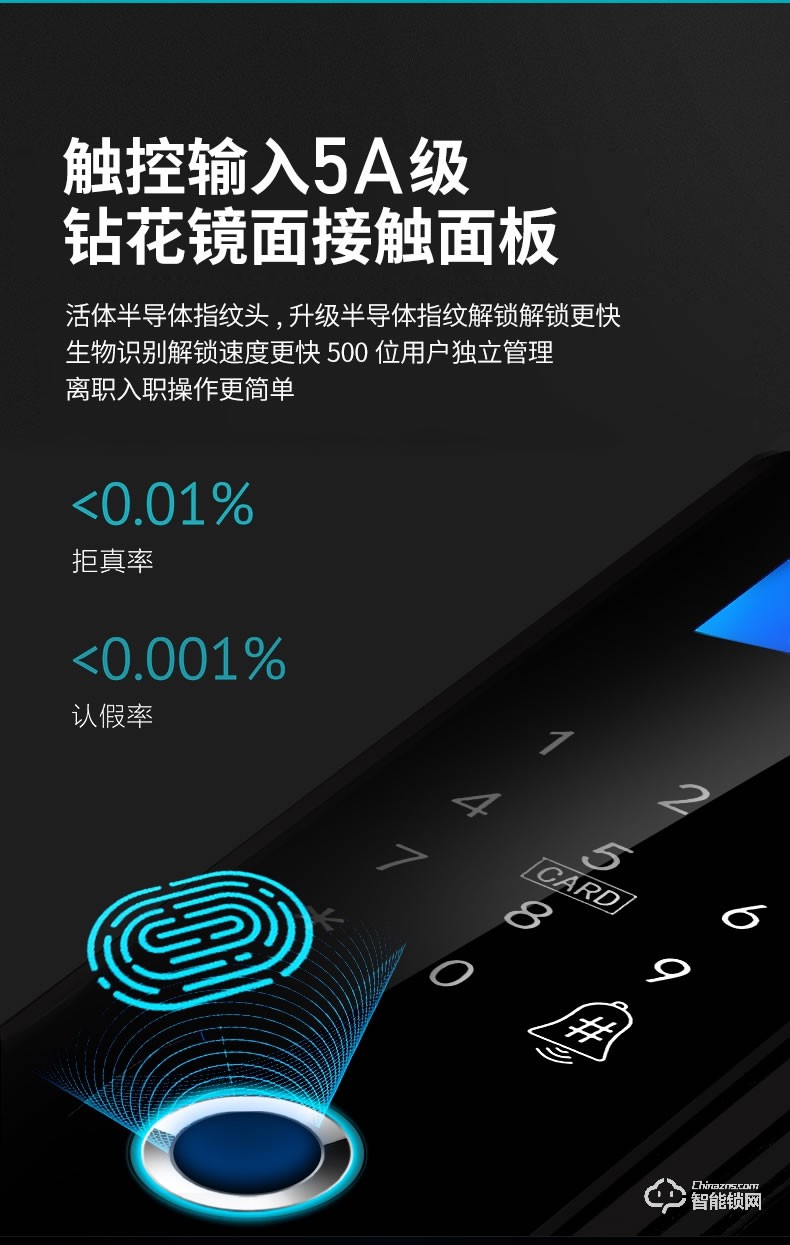 新視圖 ZZL002指紋鎖免開孔玻璃門鎖