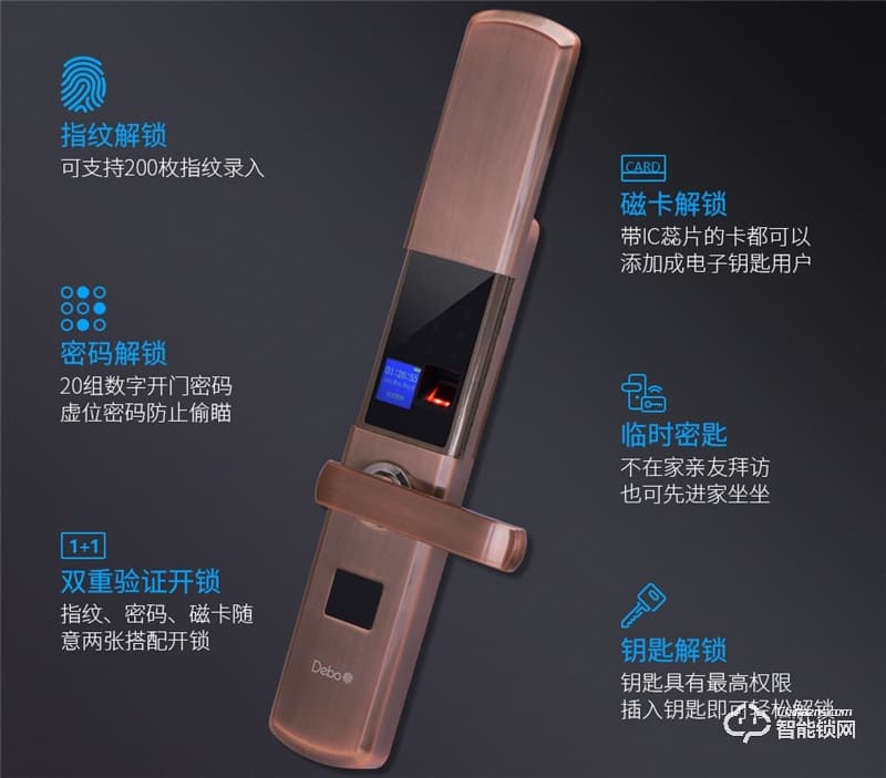 德莉堡智能鎖 0802T防盜門密碼鎖滑蓋電子門鎖